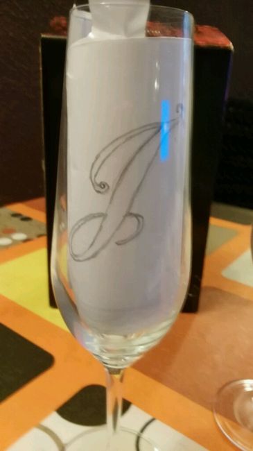 Mis copas para el brindis - 2