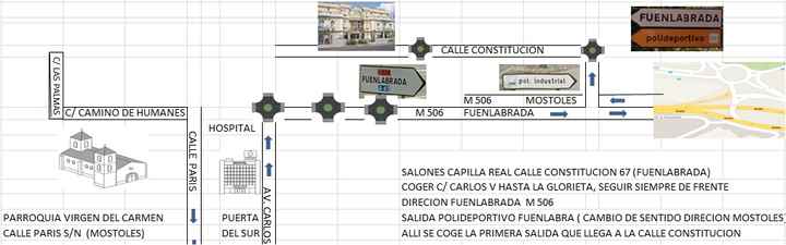 plano