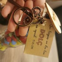 Que detallitos vais a dar?? - 4
