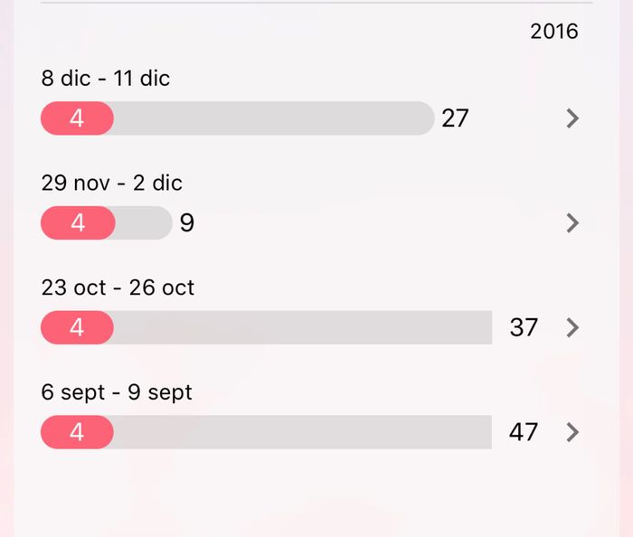 nuevo buscadoras Mayo 2019 - 1