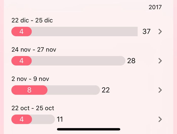 nuevo buscadoras Mayo 2019 - 3