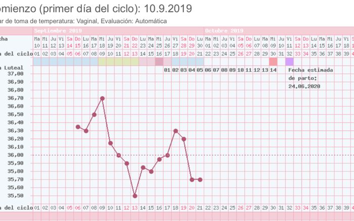 Buscadoras de Septiembre 2019 4