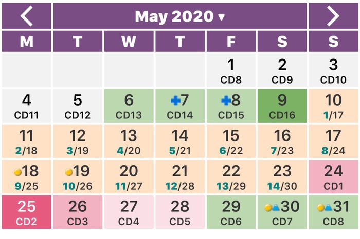 buscadoras de junio 2020🍀🍀 4