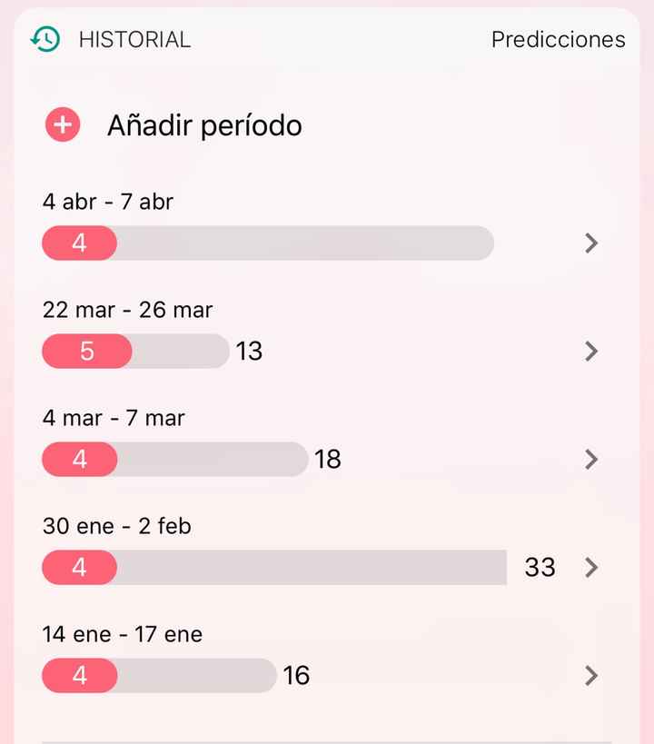 nuevo buscadoras Mayo 2019 - 5