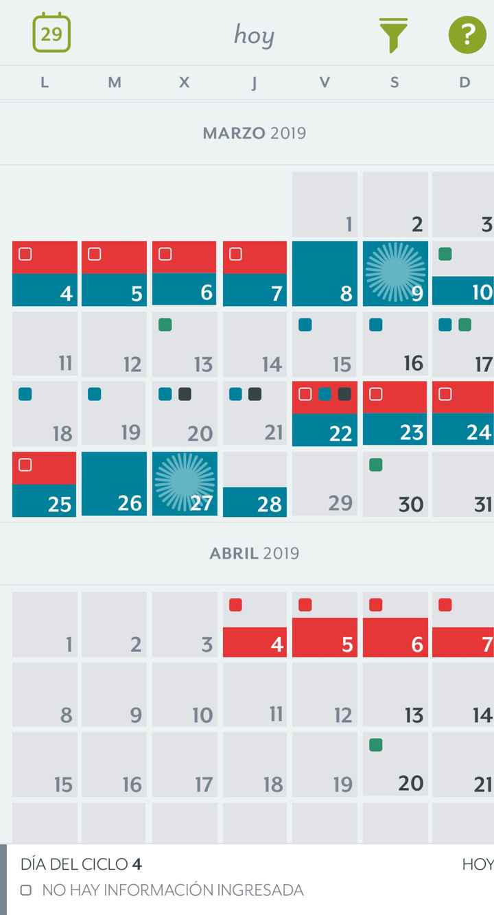 como quedar embarazada Consejos. - 2