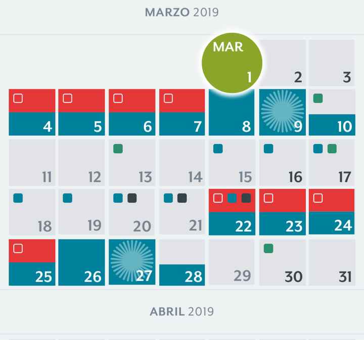 nuevo buscadoras Mayo 2019 - 2