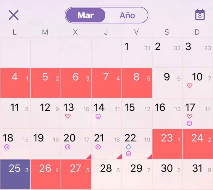 Buscadoras de Septiembre 2019 - 1
