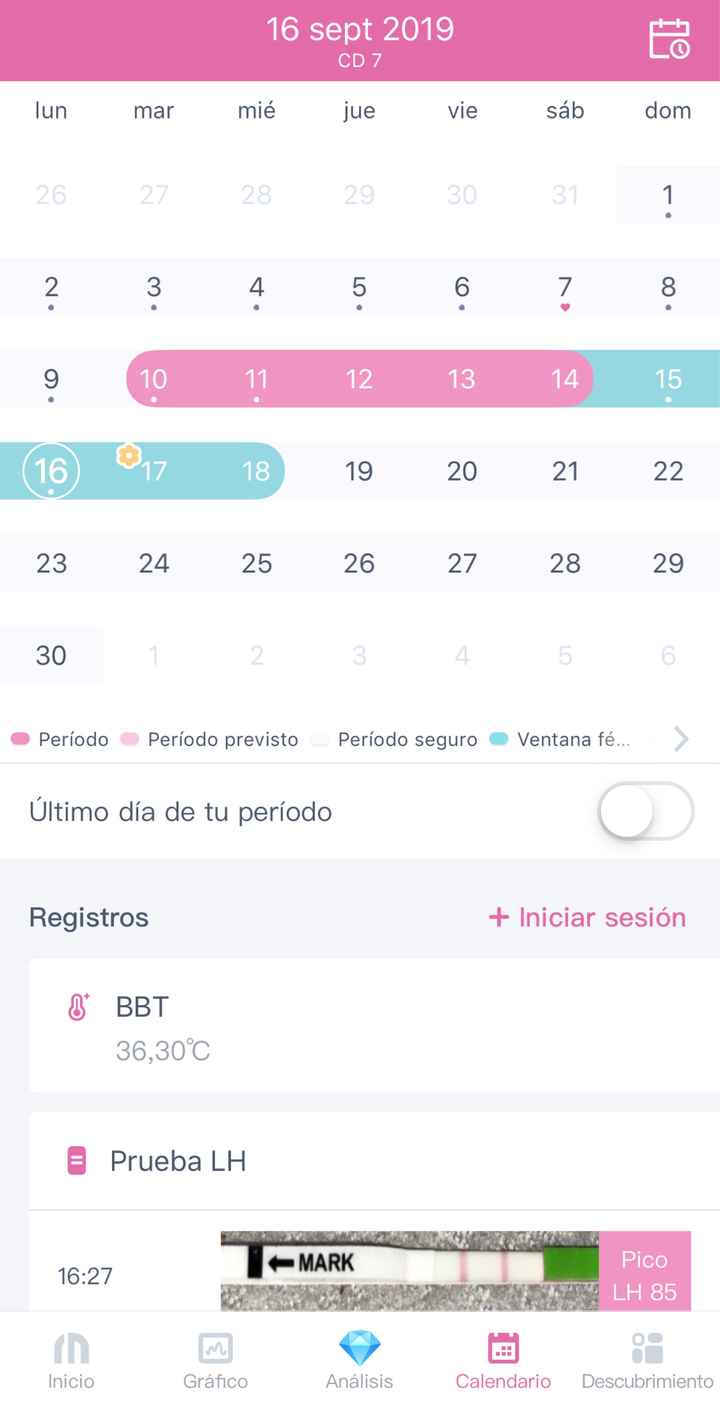 Buscadoras de Septiembre 2019 - 1