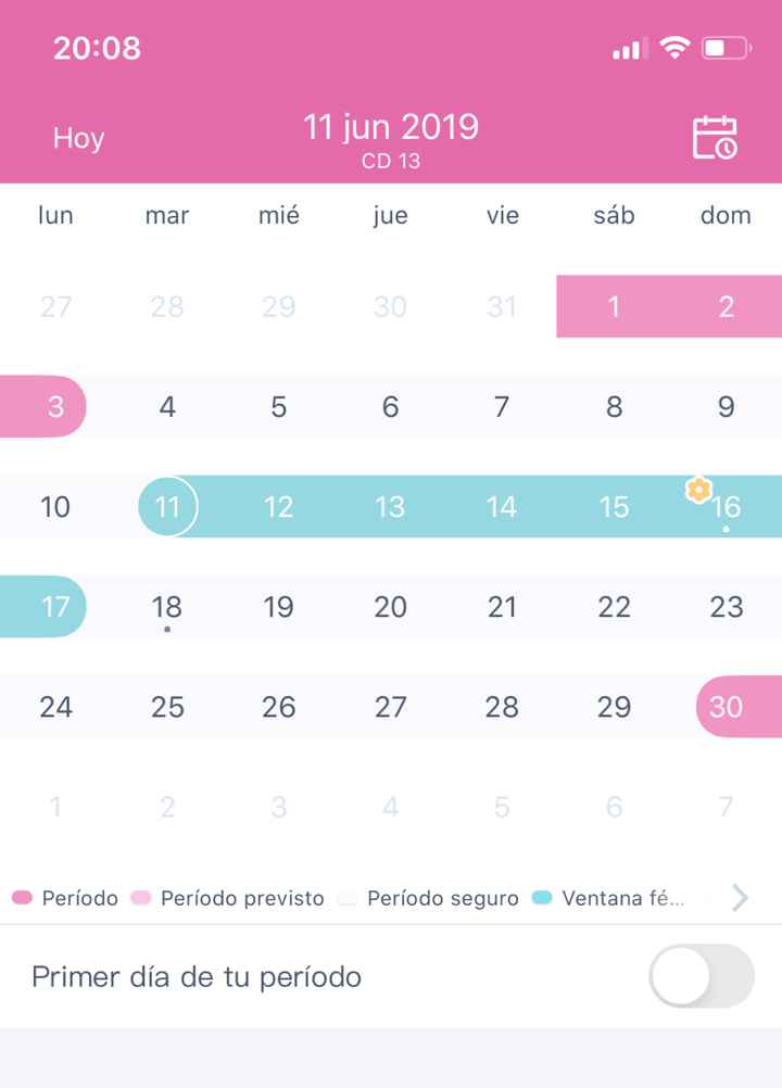 Buscadoras octubre 2019 - 1
