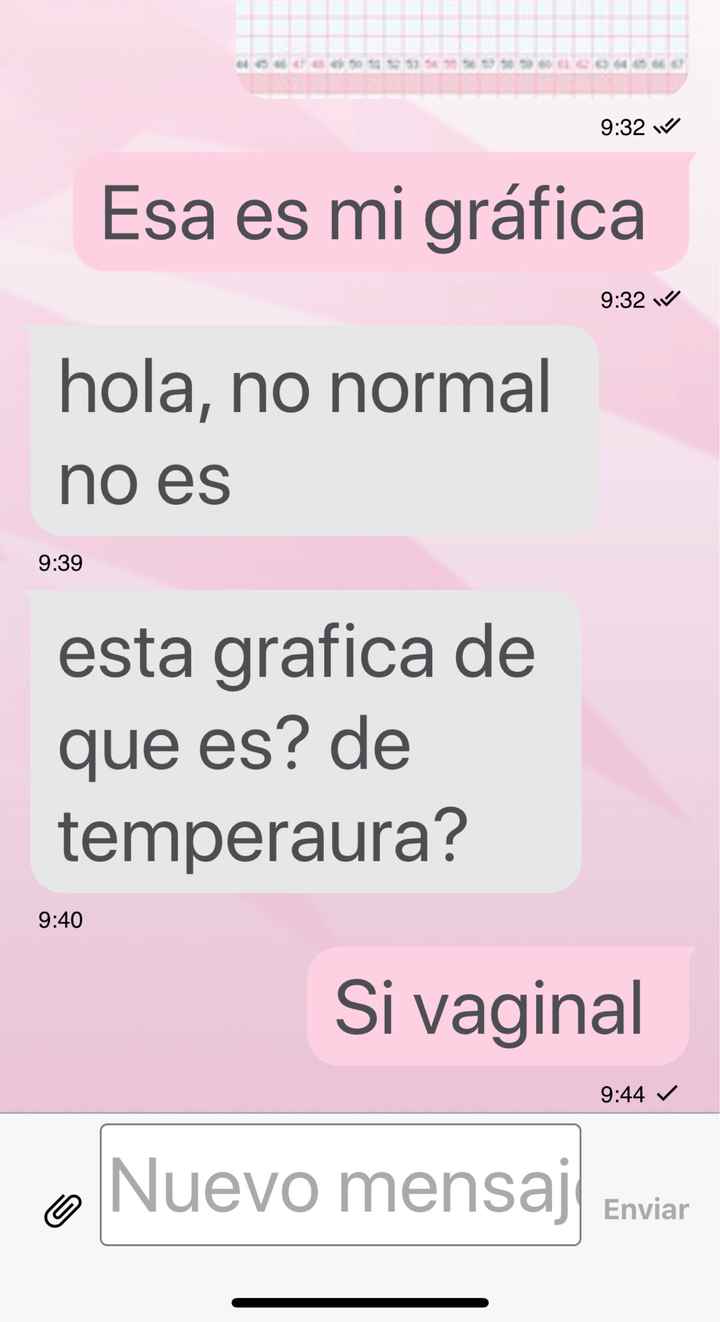 Buscadoras Noviembre 2019 - 2
