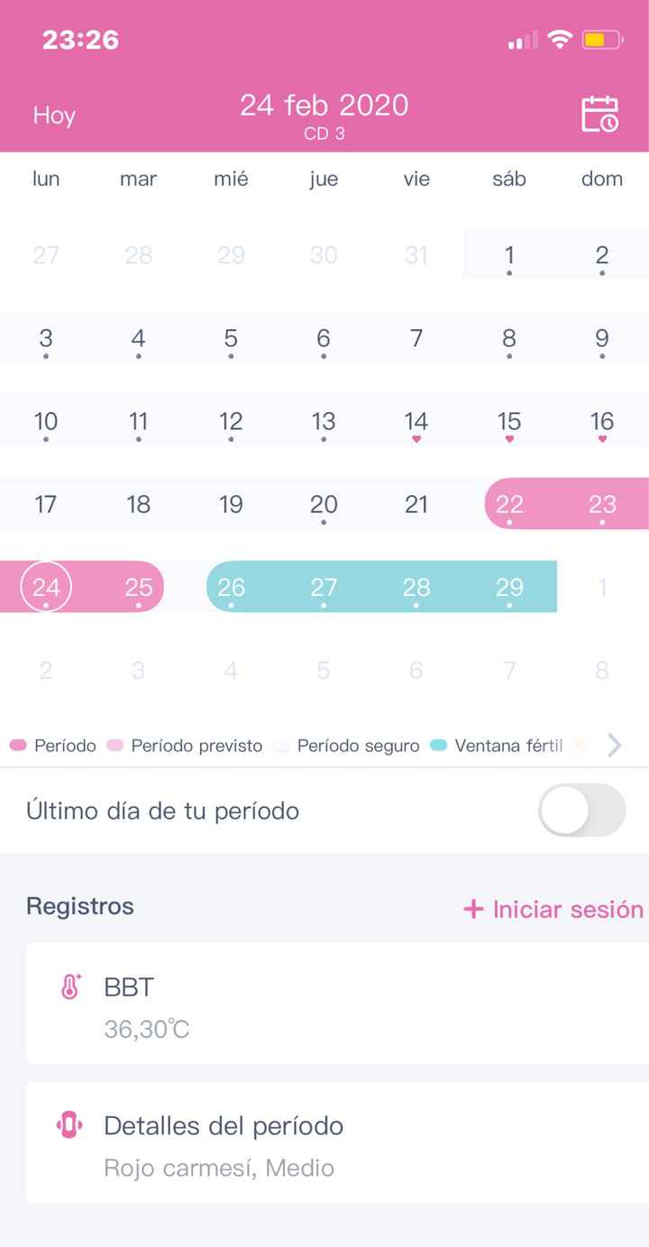 Buscadoras Marzo 2020 - 1