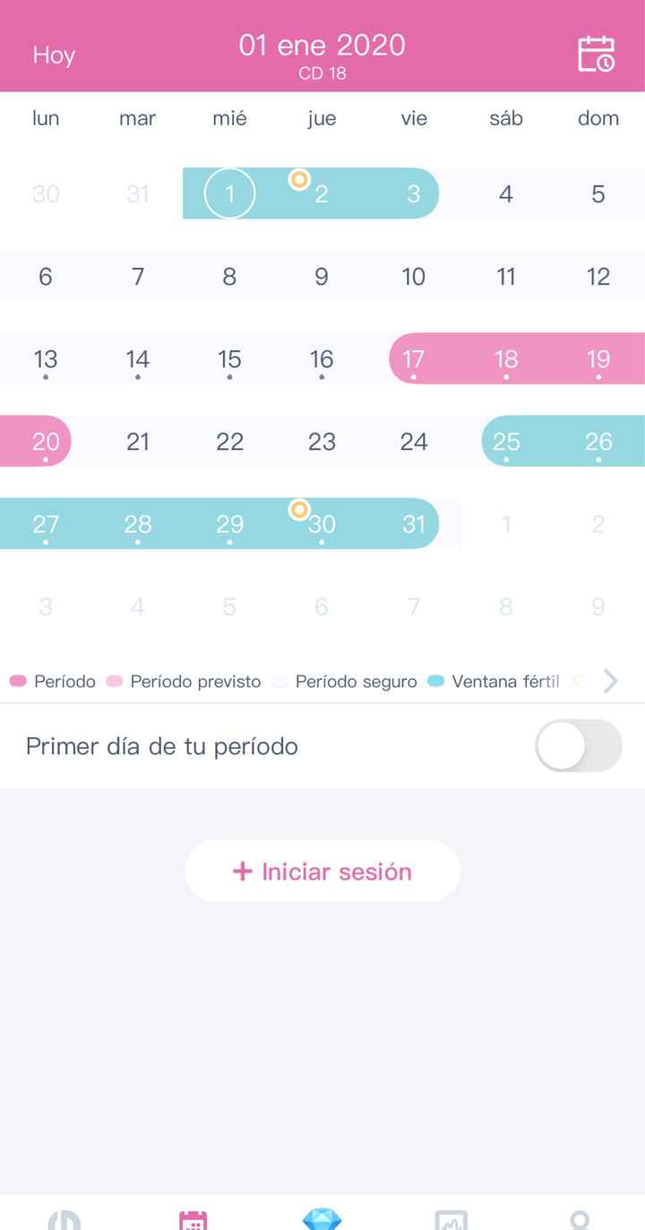 Buscadoras Marzo 2020 - 1