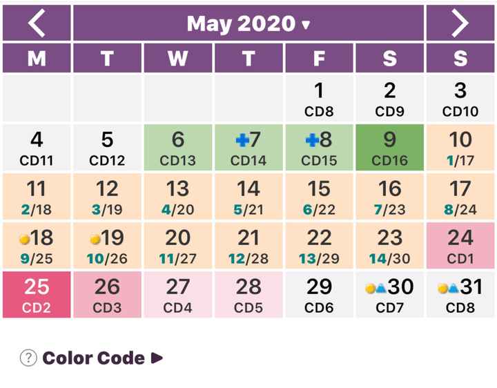 buscadoras de junio 2020🍀🍀 - 1