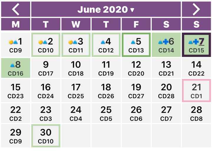 buscadoras de junio 2020🍀🍀 - 4
