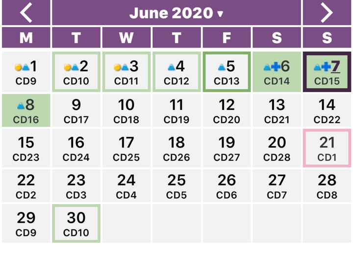 buscadoras de junio 2020🍀🍀 - 4