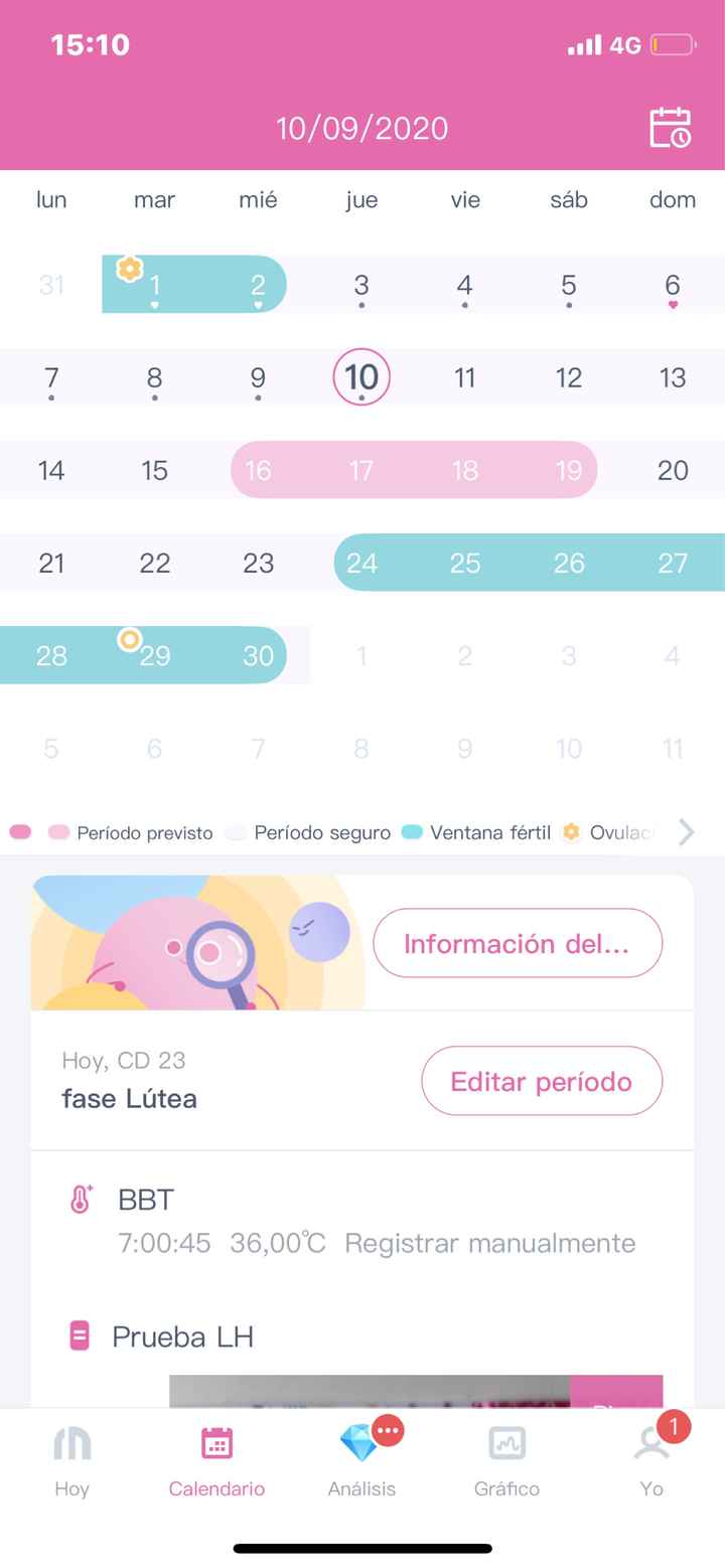 Buscadoras Septiembre 2020. 💕 - 2