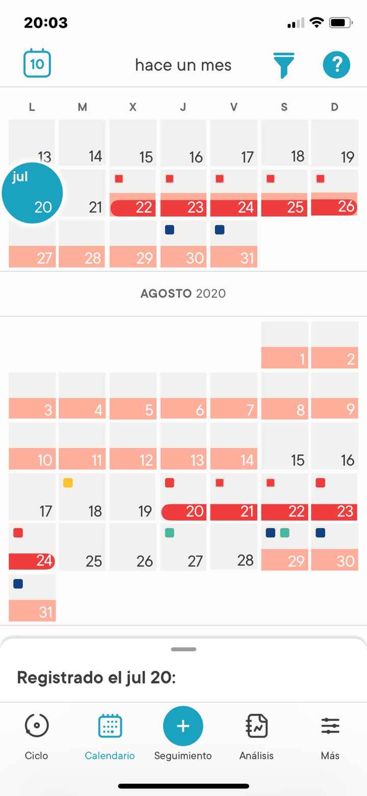 Buscadoras Septiembre 2020. 💕 - 1