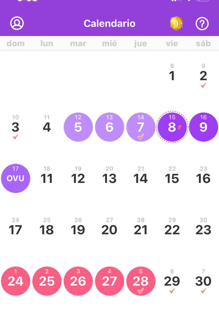Buscadoras Septiembre 2020. 💕 - 2