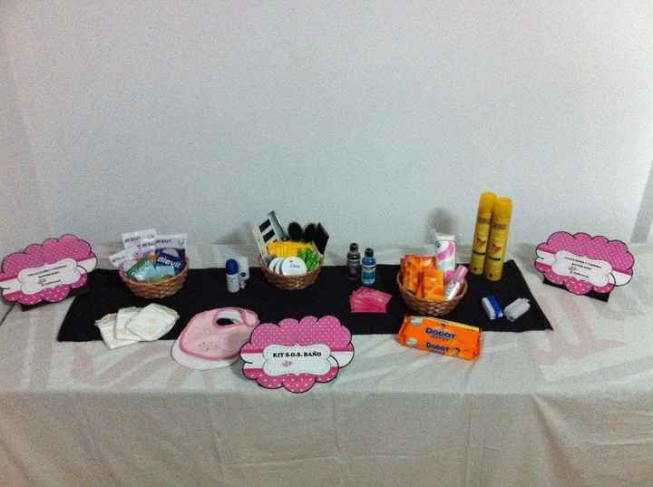 KIT SOS Baño Chicas (1)