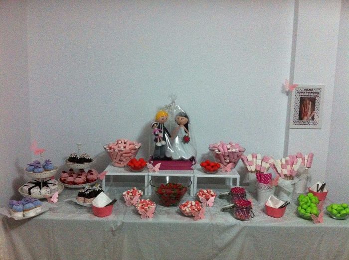 Mesa Chuches