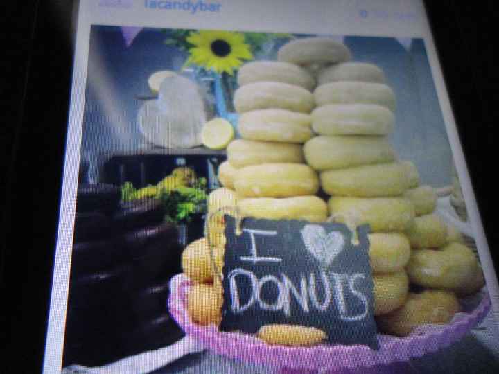I LOVE DONUTS-RESOPON