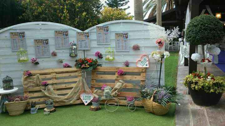 Colocacion de invitados en las mesas! - 1