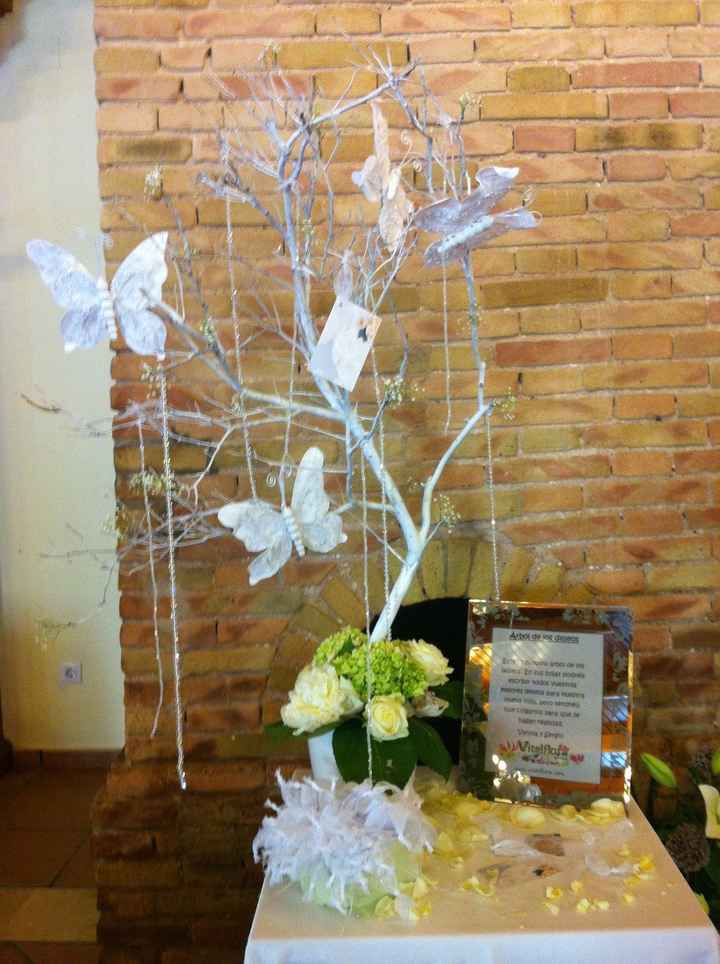 Arbol de los deseos