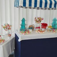 Candy bar - 1