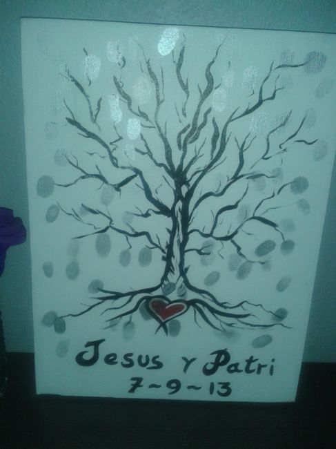 Arbol de huellas.