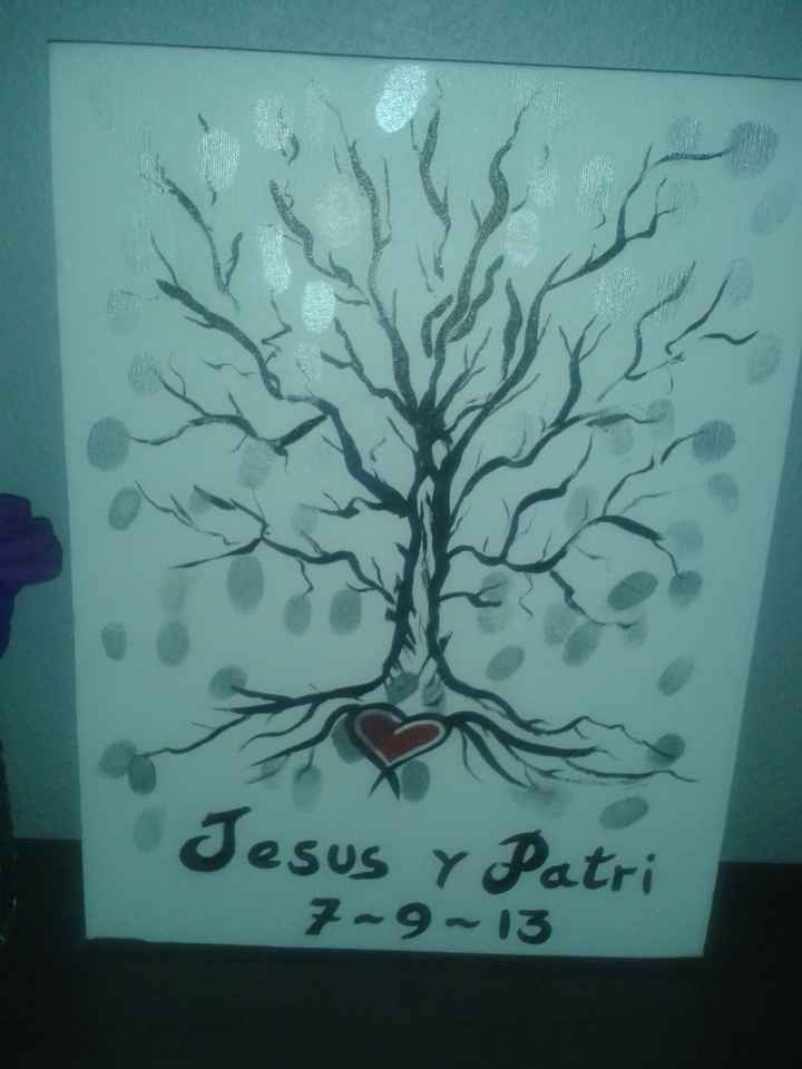 Arbol de huellas.