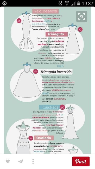 Vestido vs cuerpo - 1