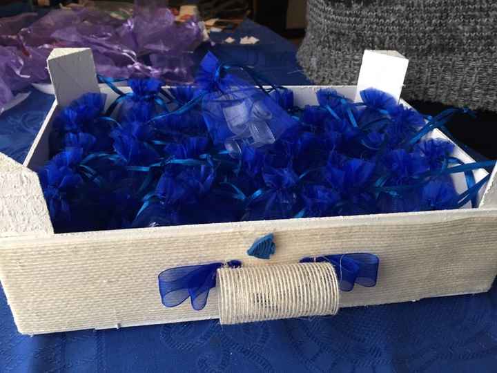 Duda protectores de tacones - 1