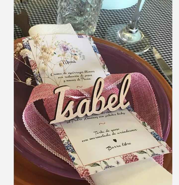 Nombres en cada sitios - 2