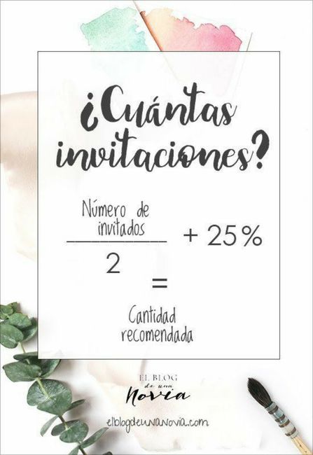 Invitaciones 💌 muchas dudas!! 😱 1