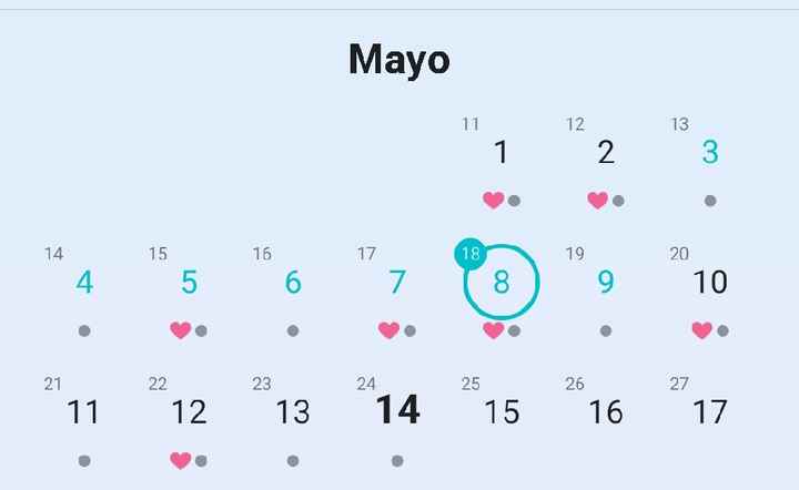 Buscadoras de Mayo 2020 - 1