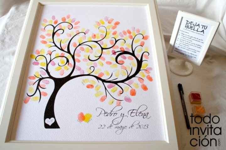 Alternativa al libro de firmas - 3