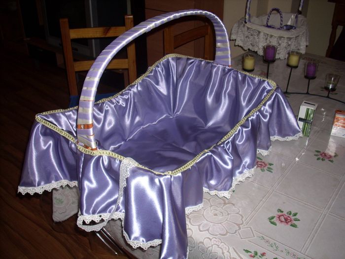 Cesta para los detalles 