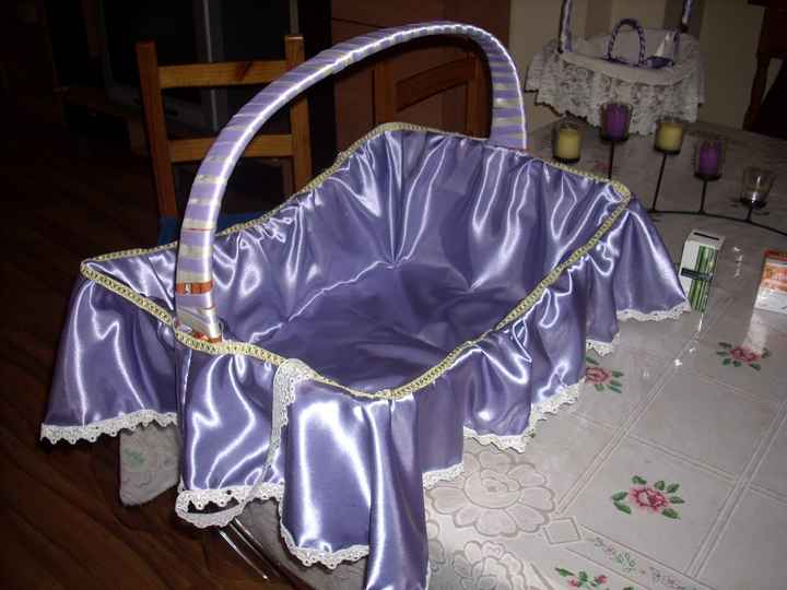 Cesta para los detalles 