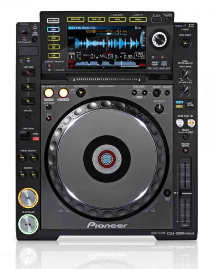 Orquesta: ¿grupo de música o dj? - 1