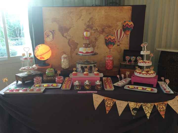 Mesa de chuches