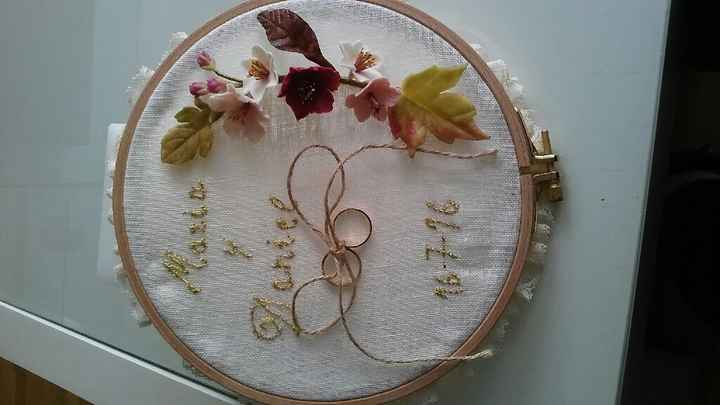 Regalo de mi hermana! - 1