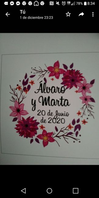 Ideas- Ayuda Invitaciones - 1