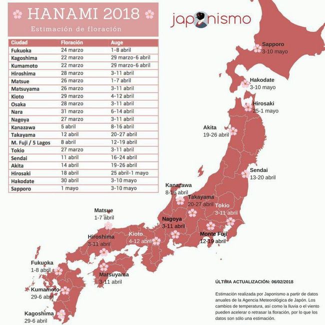  Japon Abril - 1