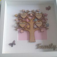 Ayuda por fi tema regalo - 2