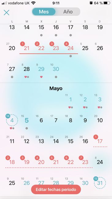 Buscadoras de Mayo 2020 - 1