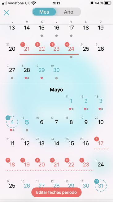 Buscadoras de Mayo 2020 - 1