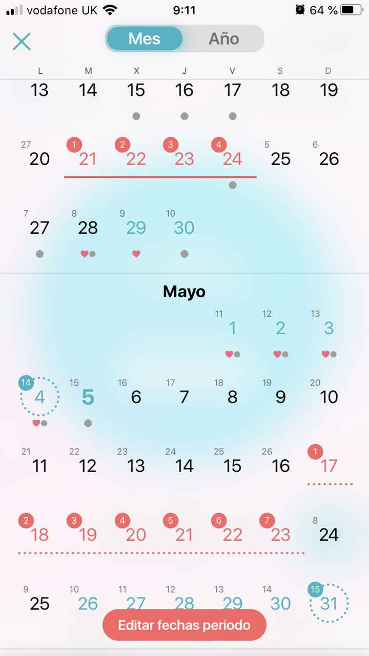 Buscadoras de Mayo 2020 - 1