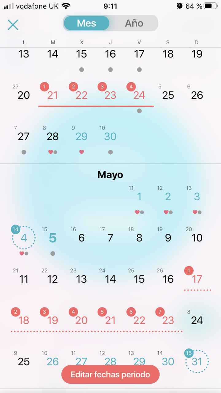 Buscadoras de Mayo 2020 - 1