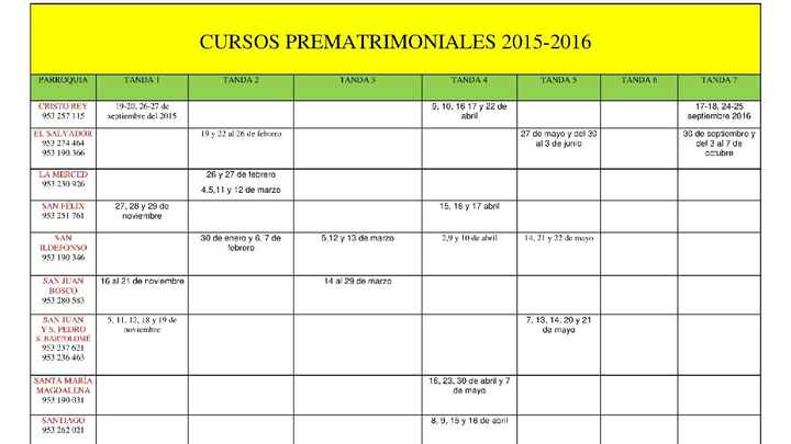 Cursos prematrimoniales - 1