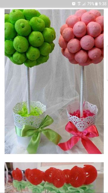  Chuches para el candy!! - 1